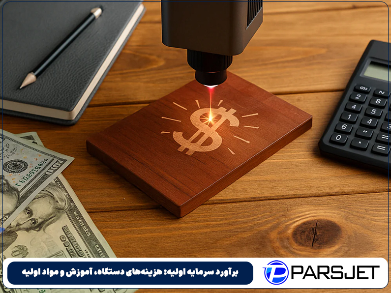 برآورد سرمايه اوليه: هزينه‌هاي دستگاه، آموزش و مواد اوليه