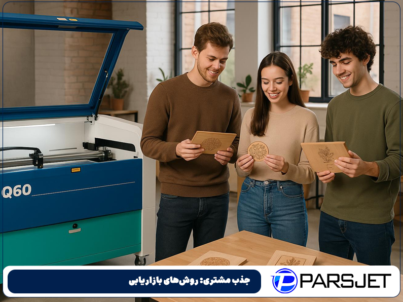 جذب مشتري: روش‌هاي بازاريابي B2B و B2C